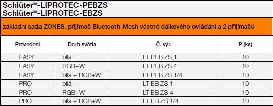 Schlüter-LIPROTEC-PEBZS / EBZS