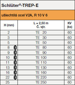 <a name='e'></a>Schlüter®-TREP-E